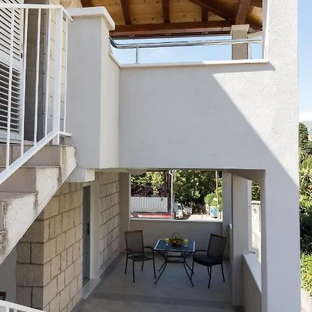 Fortinia Dubrovnik- Free Parking